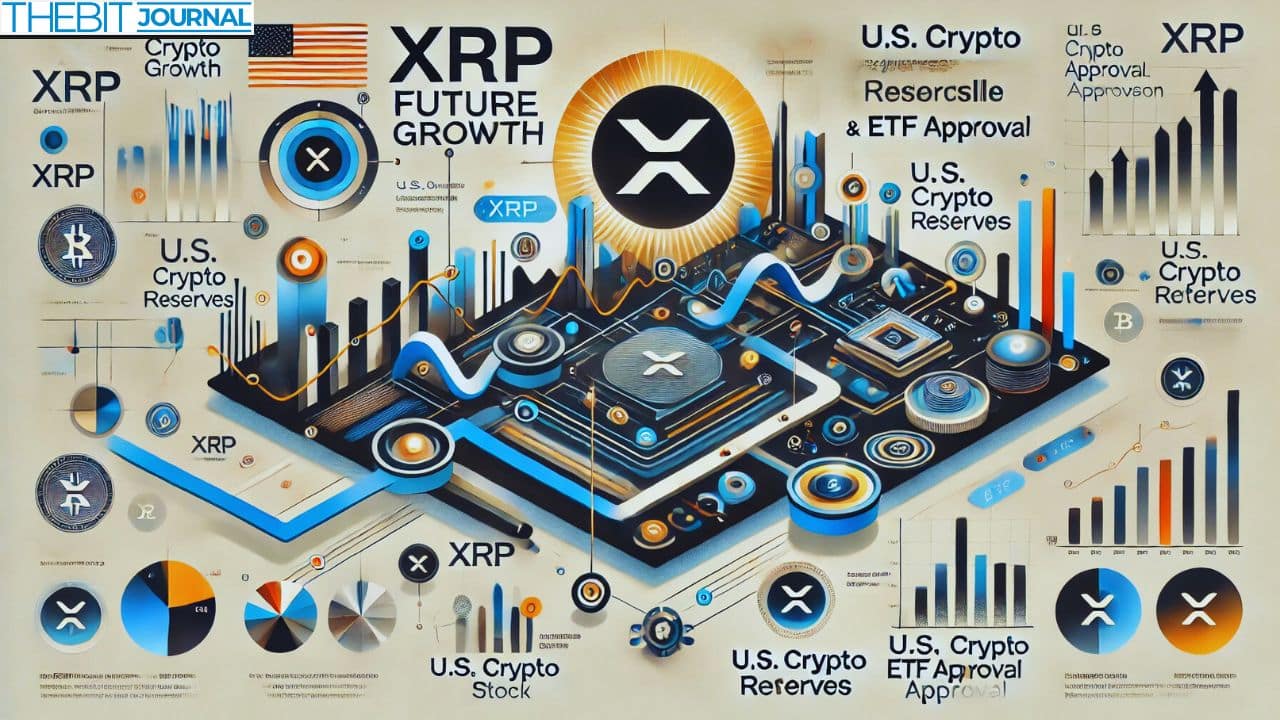 Giám đốc điều hành Ripple dự đoán sự đột phá lớn của XRP với sự phê duyệt ETF Giám đốc điều hành Ripple