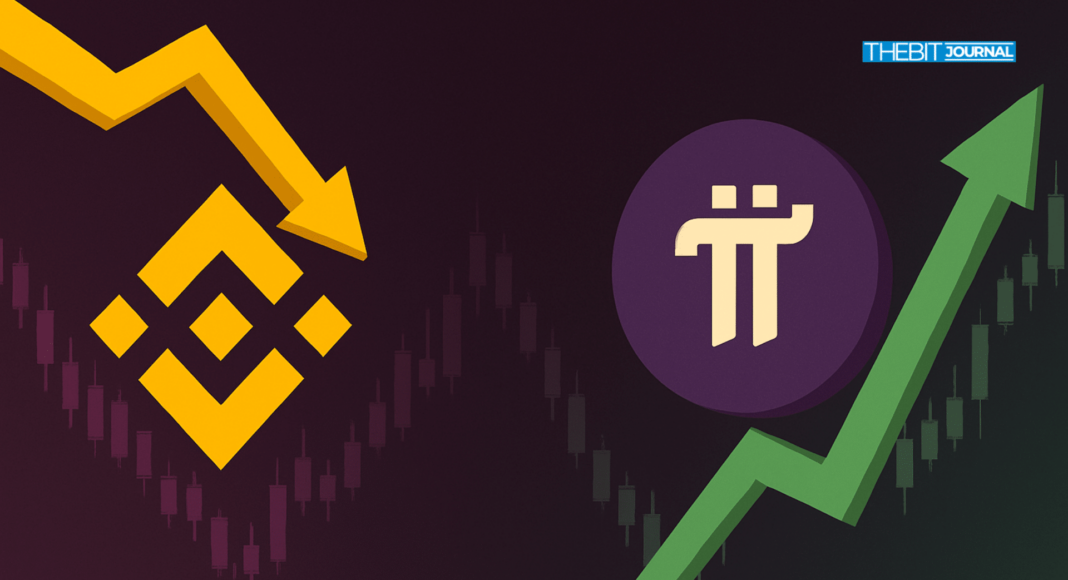 Binance Latest ‘Vote to List’ Is Live But Why Is Pi Network Missing Again – The Bit Journal