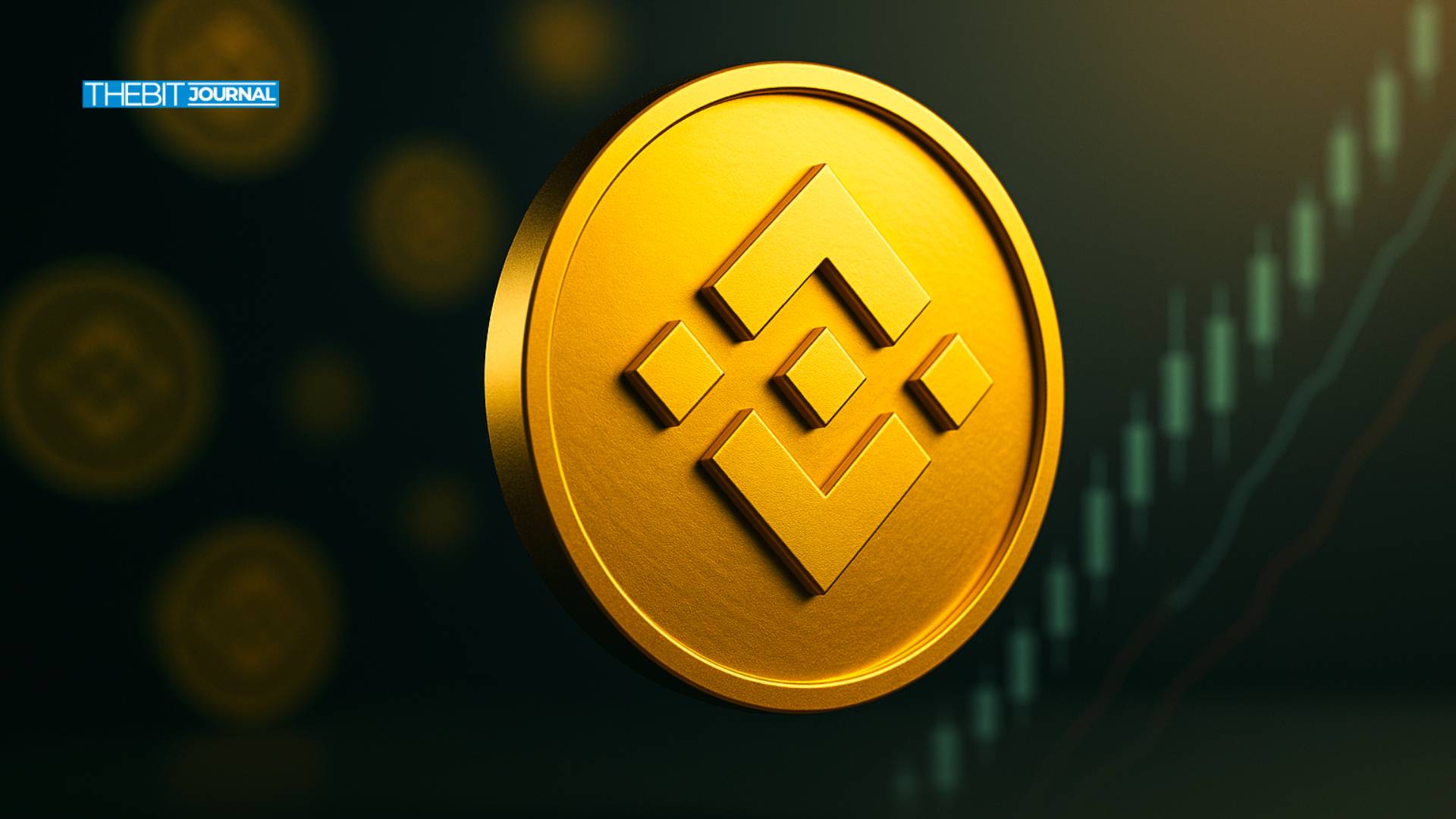 Dịch vụ tổ chức​ của Binance