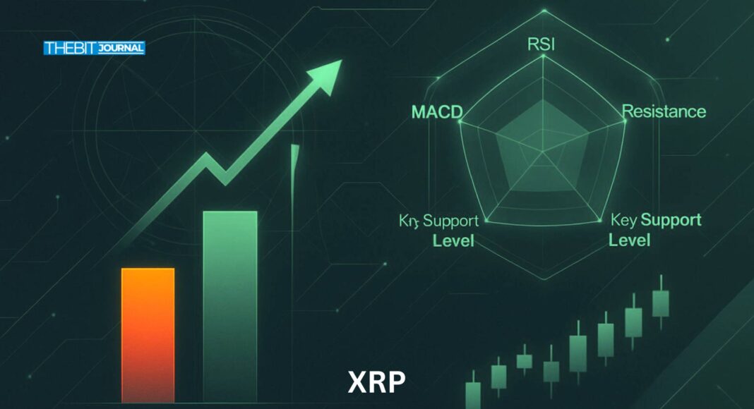 XRP Price Hit by 1000% Liquidation Wave as Drops Below Key $2.20 Level