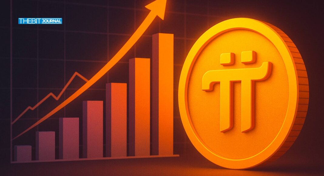 Will Pi Network Finally Launch Mainnet? What to Expect Today – The Bit Journal