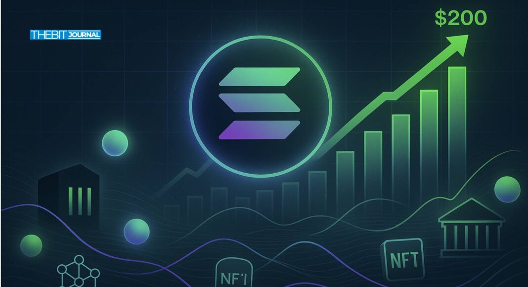 From $156 to $200? Analysts Predict Solana Next Big Surge