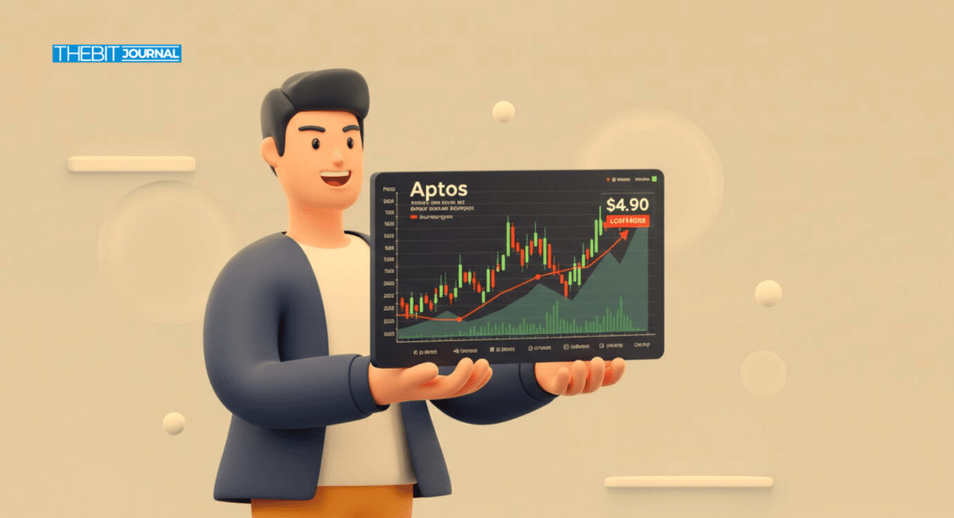 Aptos Surge Clears $4.85 With Volume, Eyes Next Upside Break
