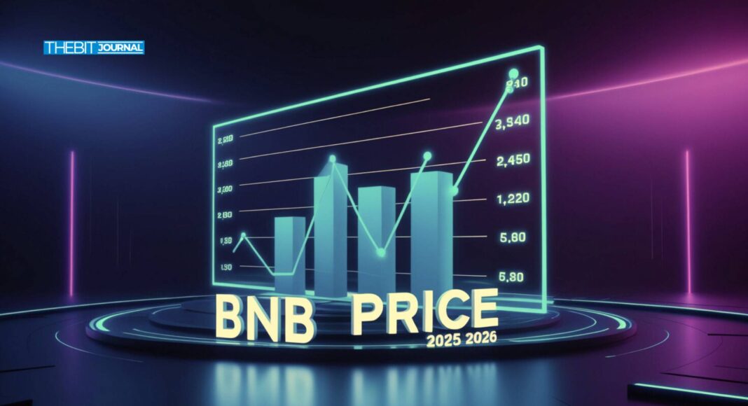 BNB Price 2025 and 2026 Forecast: Can Token Burns to Surge