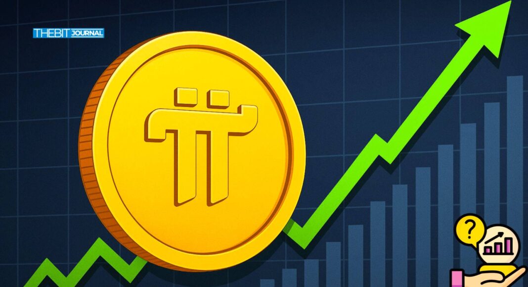 Is $100 Pi Network Price Realistic? Experts Weigh In