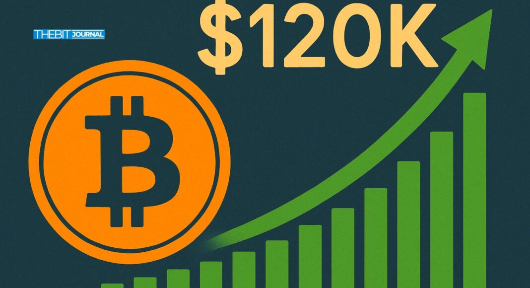 Bitcoin Price Eyes $120K as Technical Signals for Bull Run