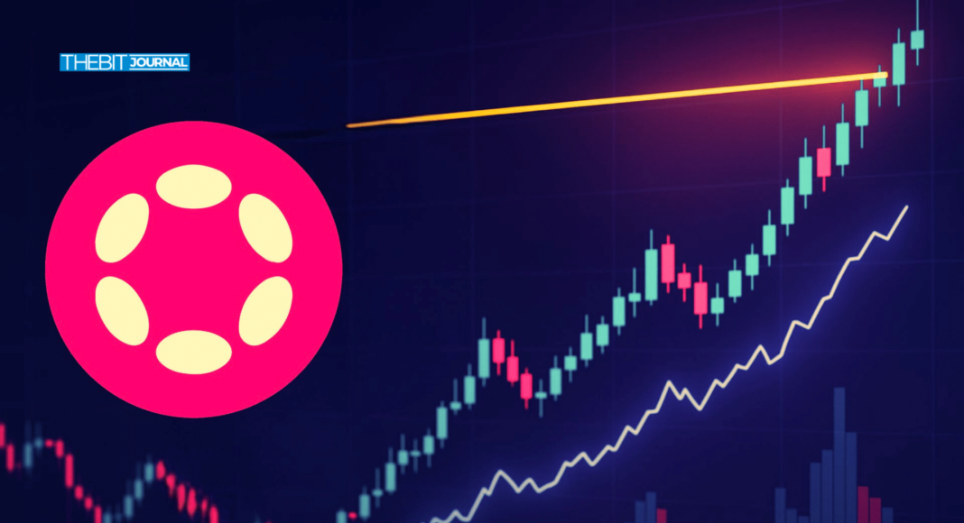 Polkadot Price Forecast 2025: Will DOT surge $14 or Crash