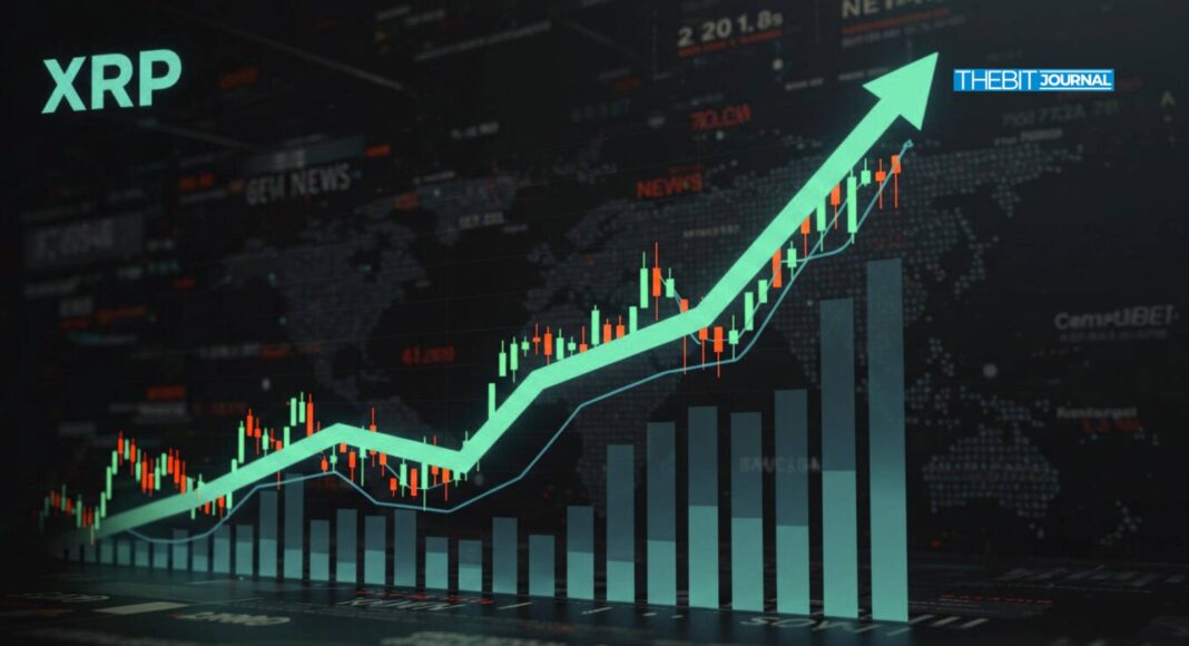 XRP Price Surge Hits $2.15 Following Ceasefire Announcement