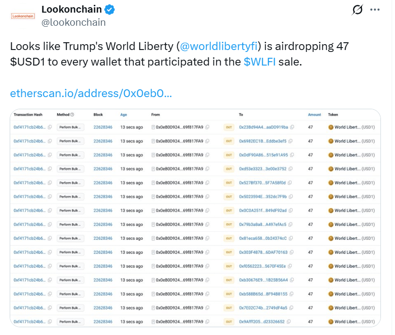 World Liberty’s 47 Token Airdrop Sparks Political Firestorm in Crypto