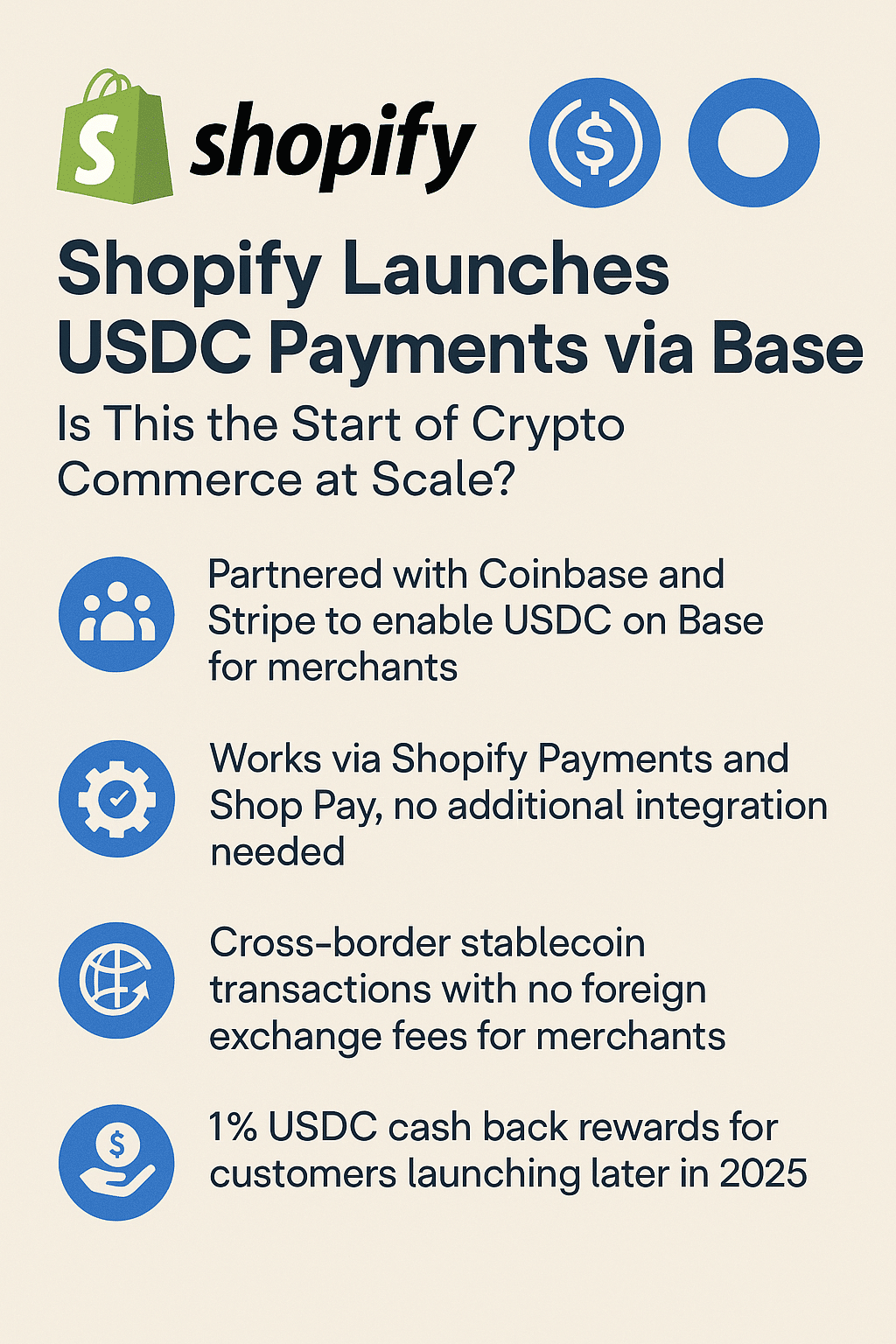 Shopify crypto checkout
