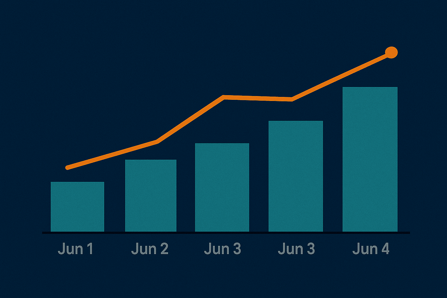 Sui DeFi growth