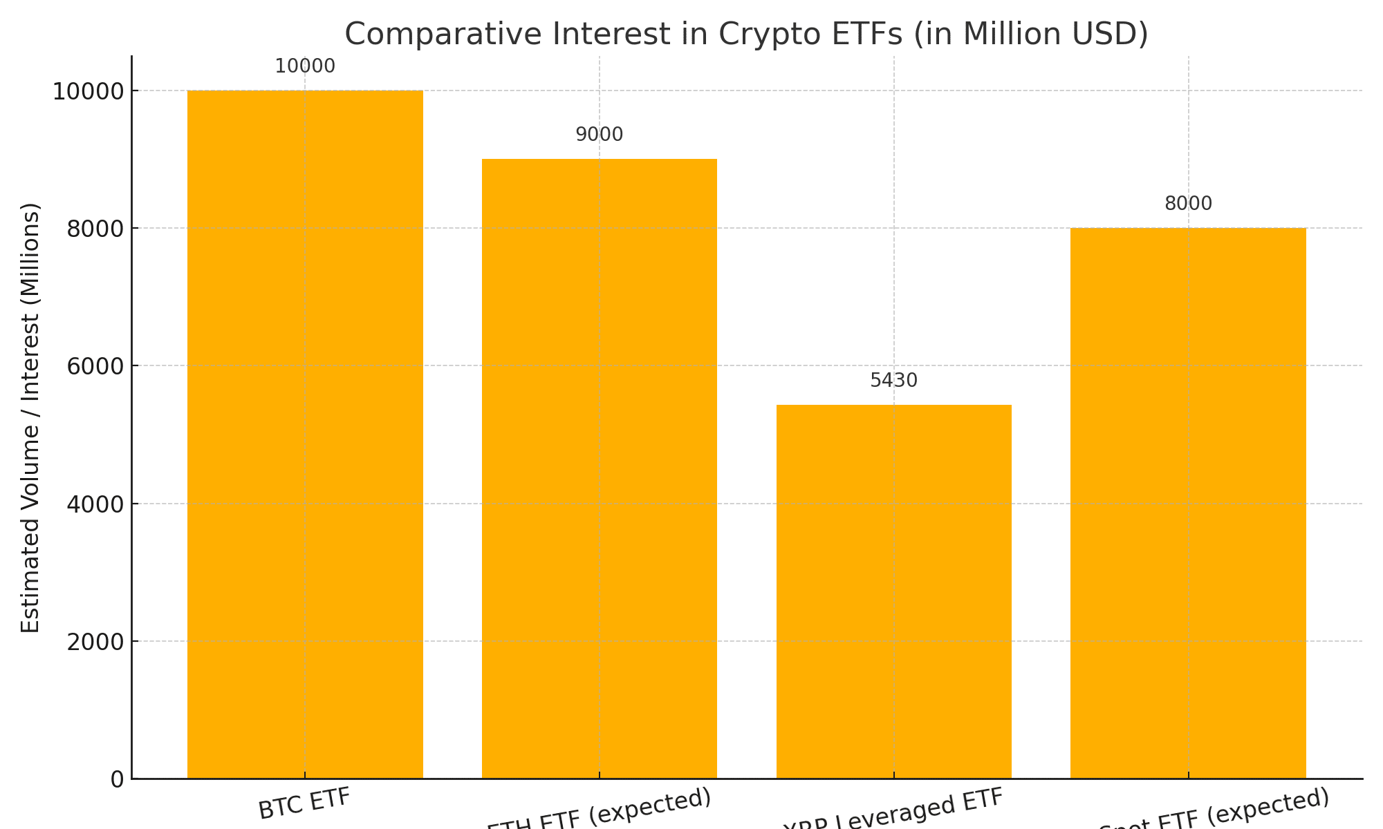 Dự ​đoán ​giá⁤ XRP