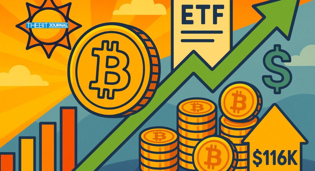 Bitcoin Price Prediction July Targets $116K Amid Macro Catalysts