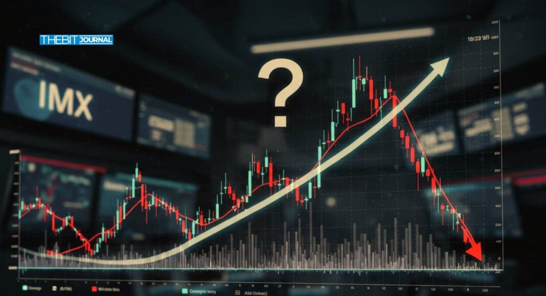 IMX Coin Price Prediction 2025-2027 – Forecast & Analysis