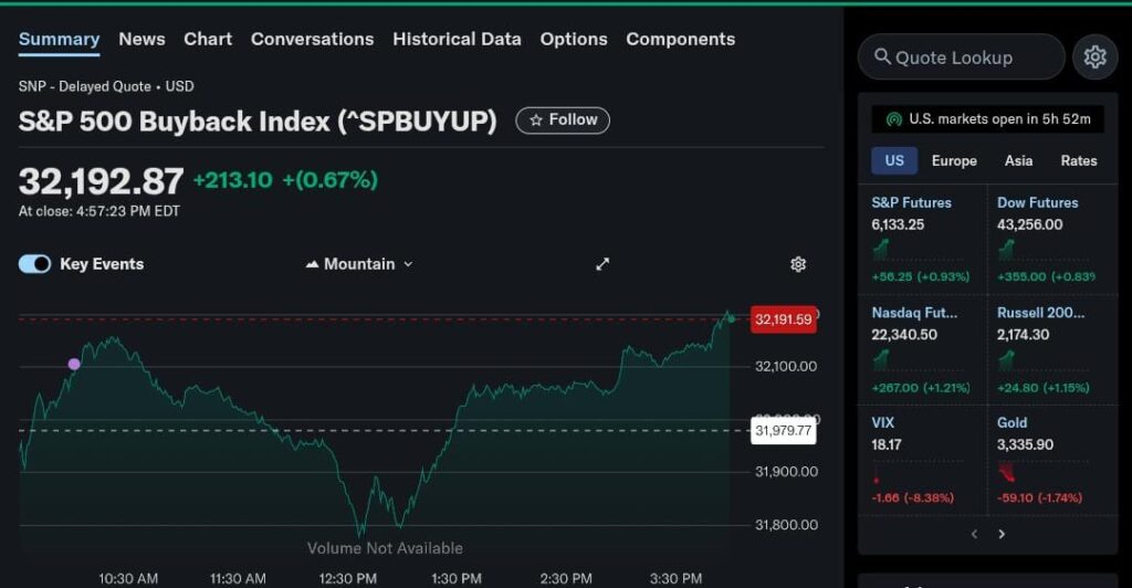 buyback