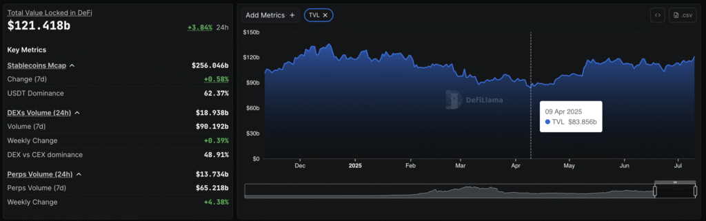 Dự báo giá Ethereum